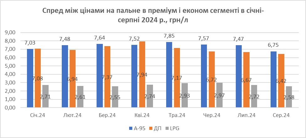 https://enkorr.ua/storage/upload/image/news_photo/Avtotrans/7fad6d3e-8381-422c-8523-94e80539077f.jpg